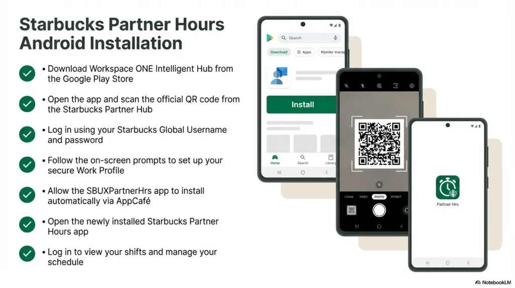 Guide to the Starbucks Partner Hours Android Installation.